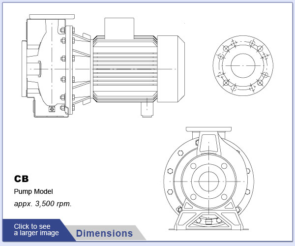 EDUR CB Pump Dimensions