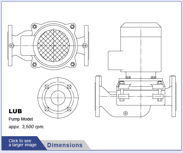 EDUR LUB Pump Dimensions