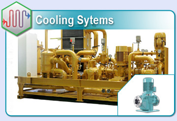 Pumping Cooling Water for Catepillar Diesel Engines