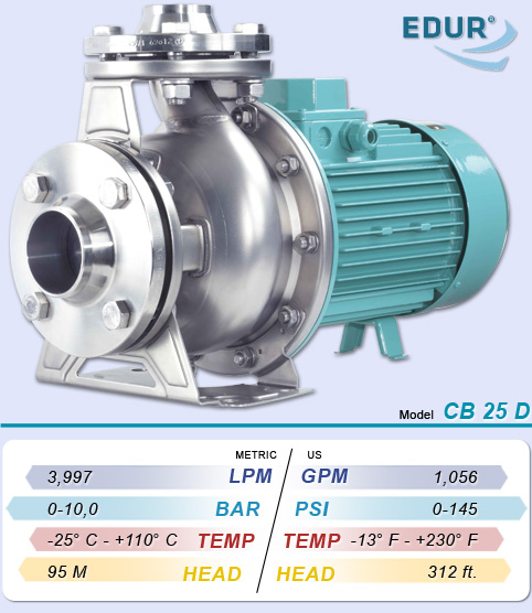 EDUR CB Series Stainless Steel Centrifugal Cooling and Refrigeration Pump