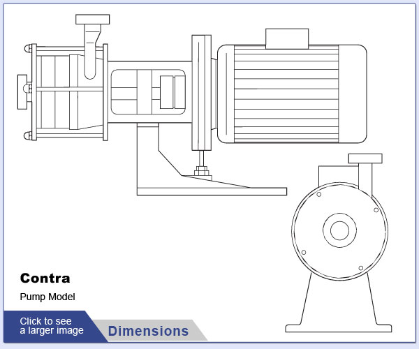 HILGE CONTRA Pump Dimensions