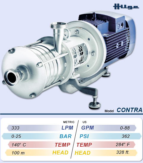 Hilge CONTRA Stainless Steel Hygienic Applications Centrifugal Pump