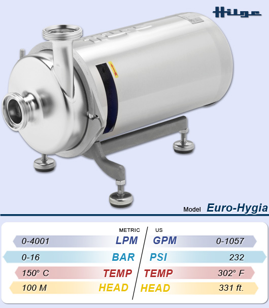 Hilge Euro-Hygia Single-Stage Stainless Steel Centrifugal Beverage and Brewery Pump