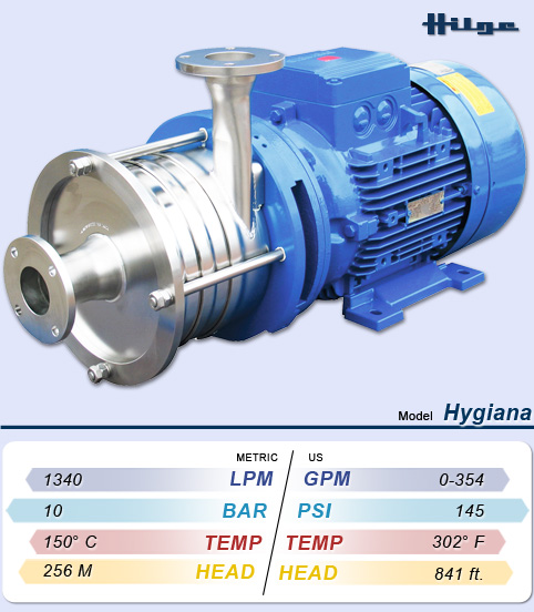 HILGE HYGIANA Series Multistage Beverage or Sterile Liquid CIP Centrifugal Pump