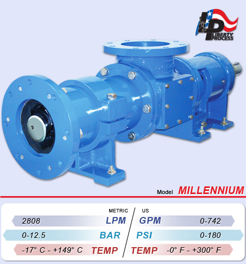The Millennium Series Progressive Cavity Pump for Wastewater and other Heavy-Duty Pumping Applications