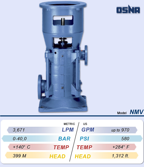 OSNA NMV Series High Pressure Centrifugal Circulation Pump