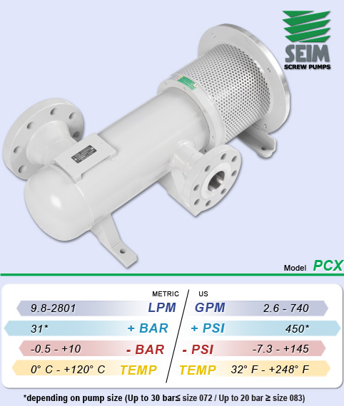 SEIM PCX Series Screw Pump