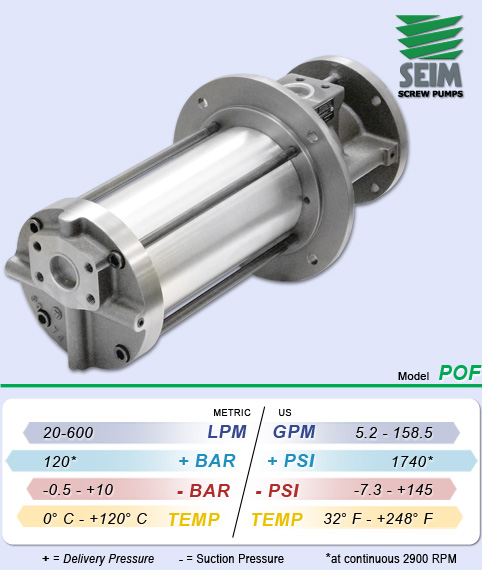 SEIM POF Series Screw Pump