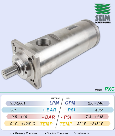 SEIM PXC Series General Application Screw Pump