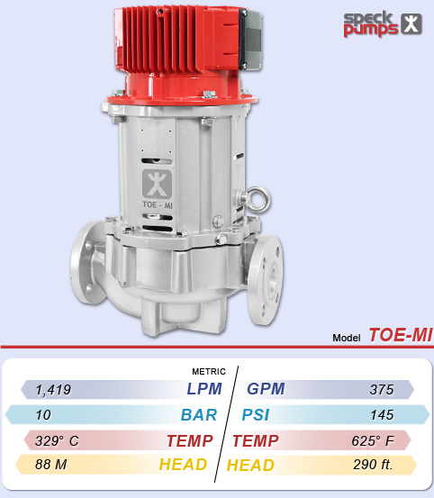 Speck TOE MI Centrifugal Thermal Heat Transfer Pump