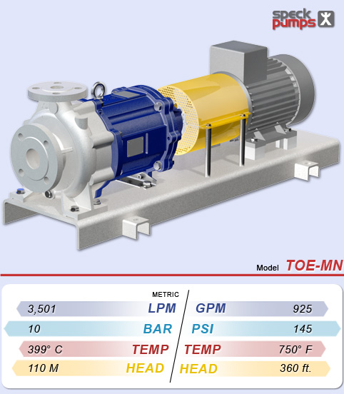 Speck TOE-MN Centrifugal Heat Transfer Pump