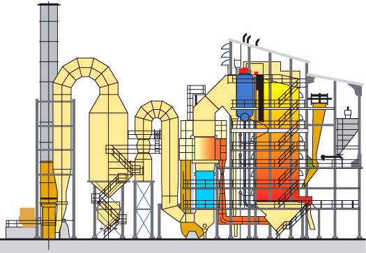 Thermal Industry Illustration